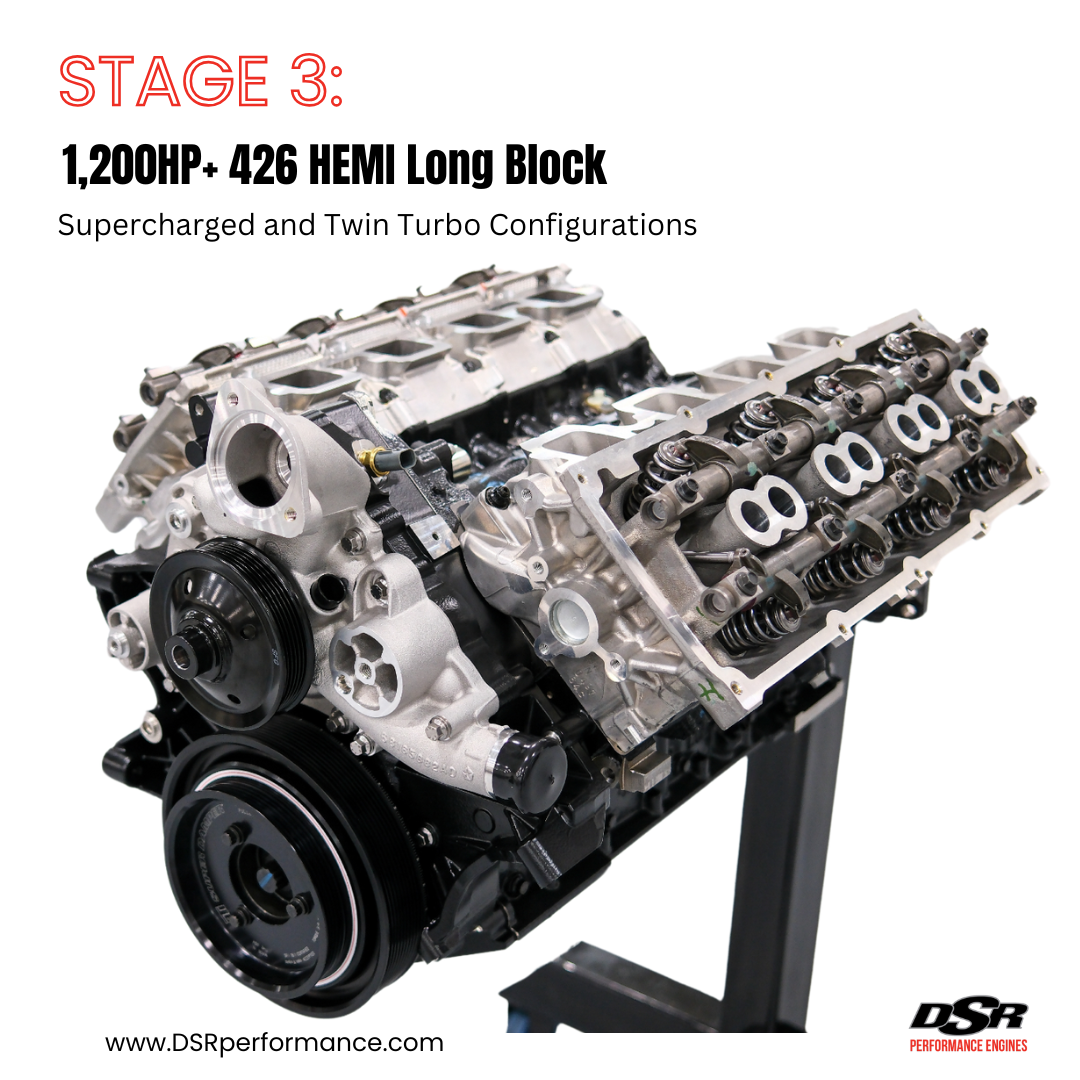 Stage 3 426 HEMI Long Block for 6.2L/6.4L