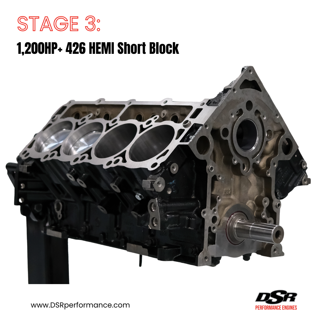 Stage 3: 1,200HP+ 426 HEMI Short Block for 6.2L/6.4L